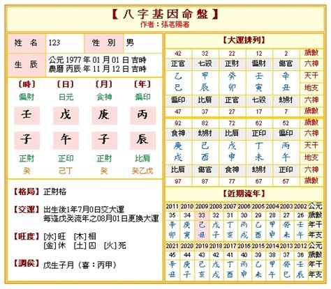 香港算命推薦|香港八字算命推薦：誰能準確解析你的命盤？ 